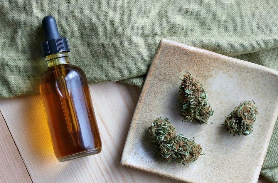 Best THC-B TINCTURES Reviewed